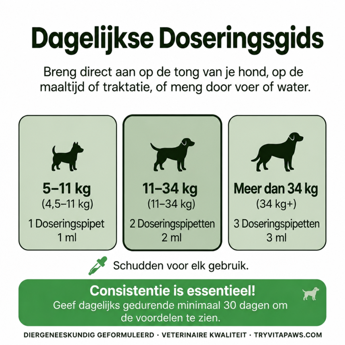 VitaPaws Taurine Drops